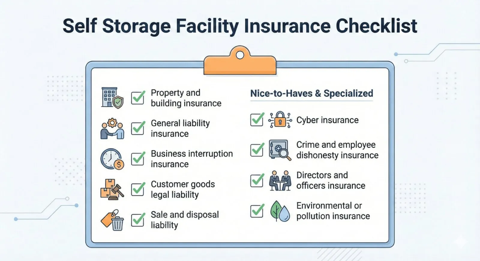 A checklist of essential and specialised self storage facility insurance types