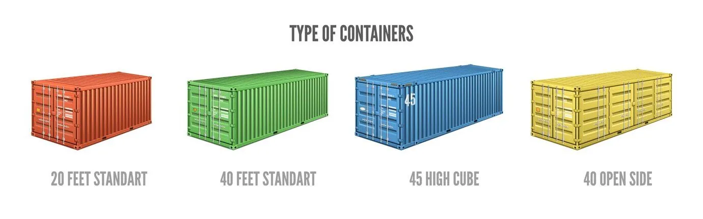 Diagram of four shipping container types: 20ft standard, 40ft standard, 45ft high cube and 40ft open side