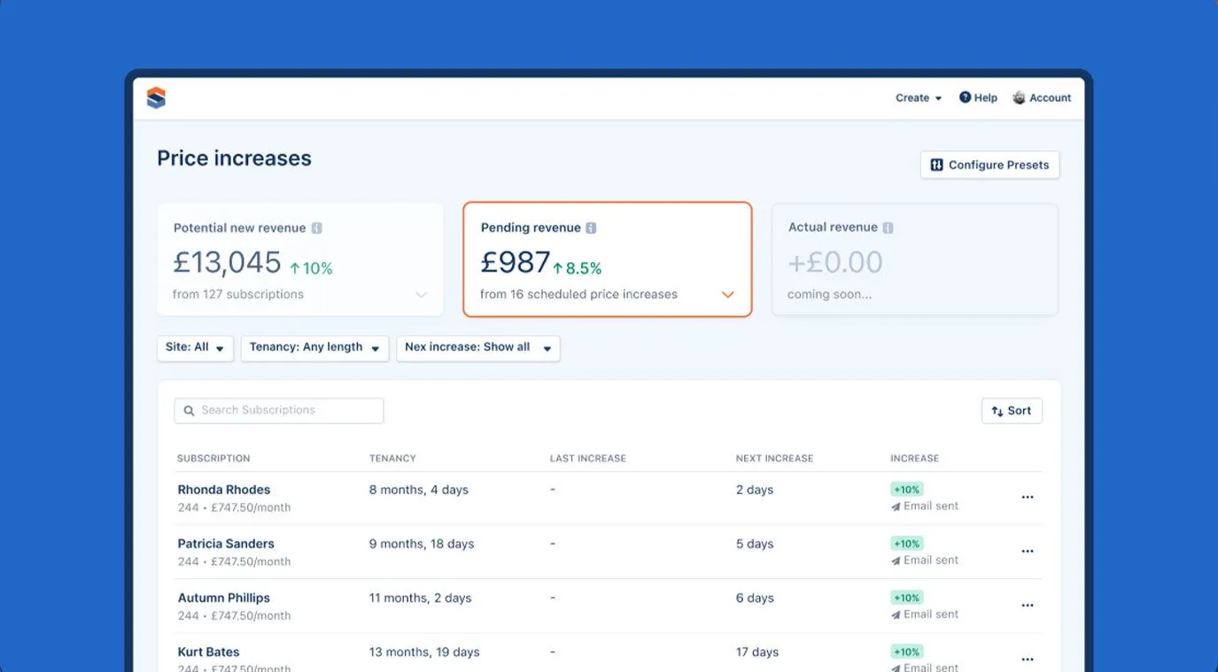 The Stora price increases dashboard showing potential new revenue, pending increases and a list of affected customers