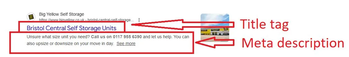 A Google search result with the title tag and meta description labelled