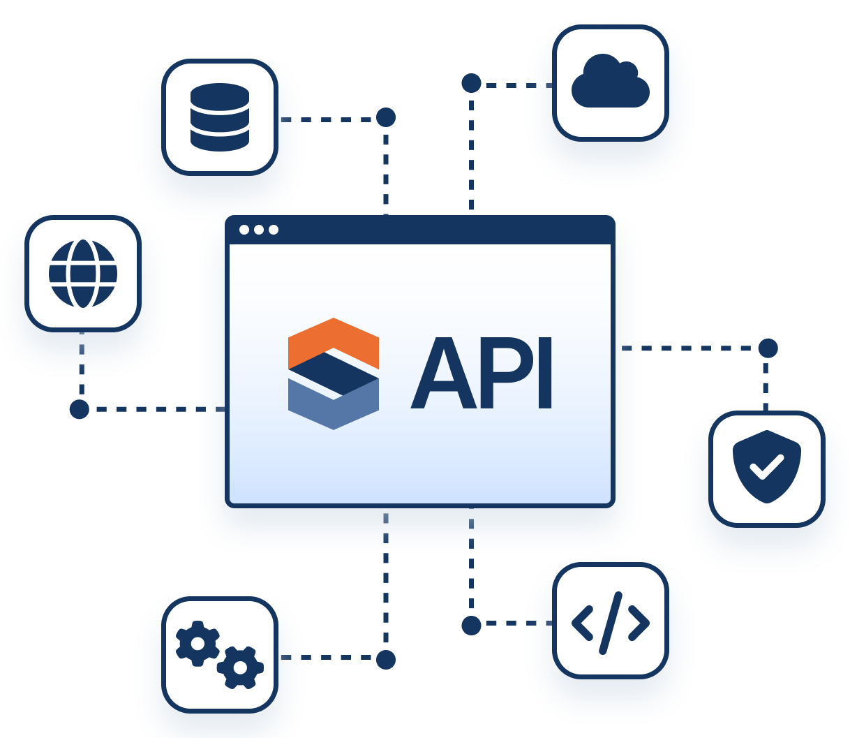 Stora Public API