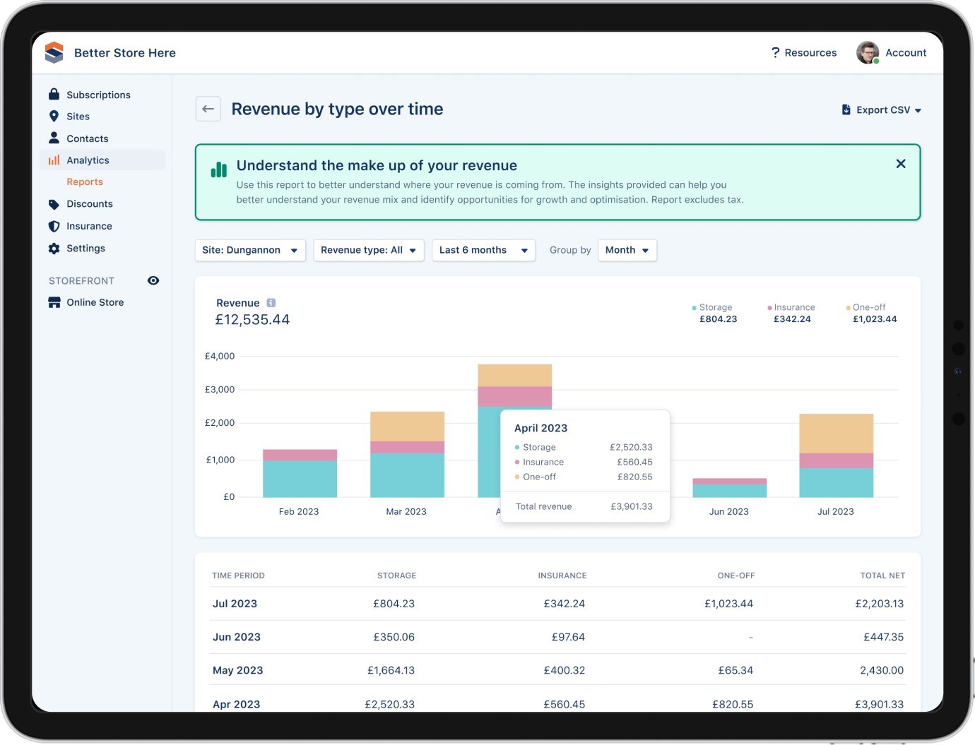 Billing Analytics