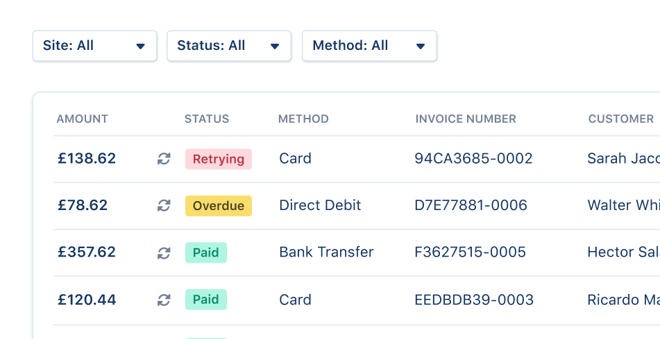 Automate invoicing