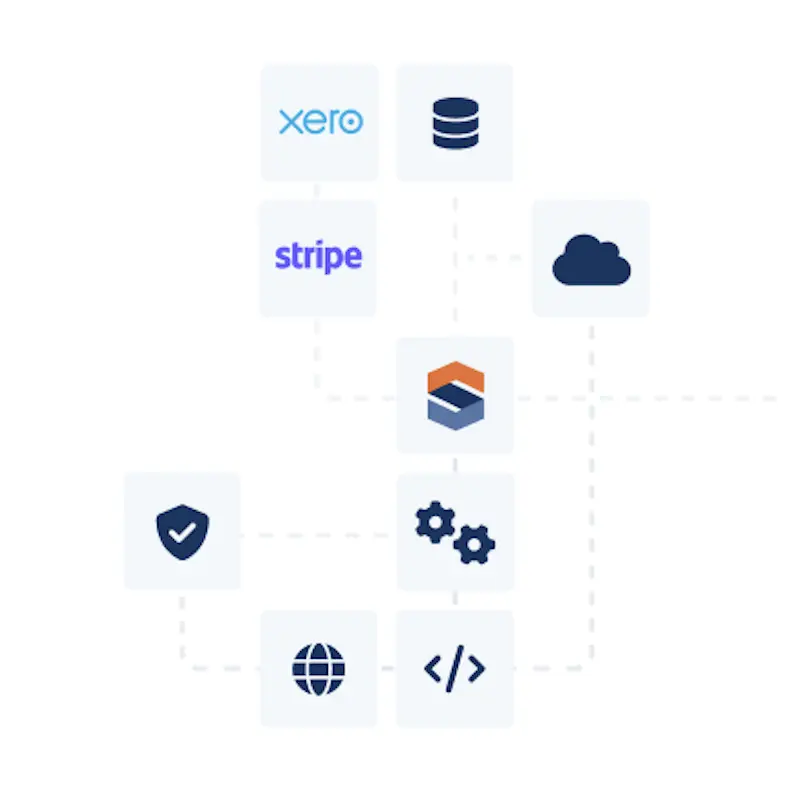 Xero integration