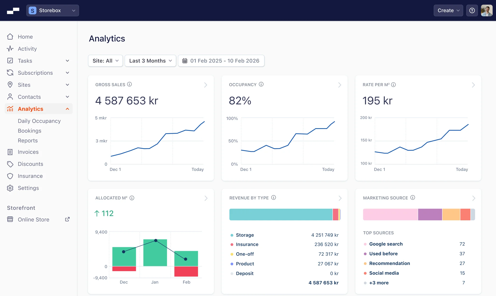 Stora reporting