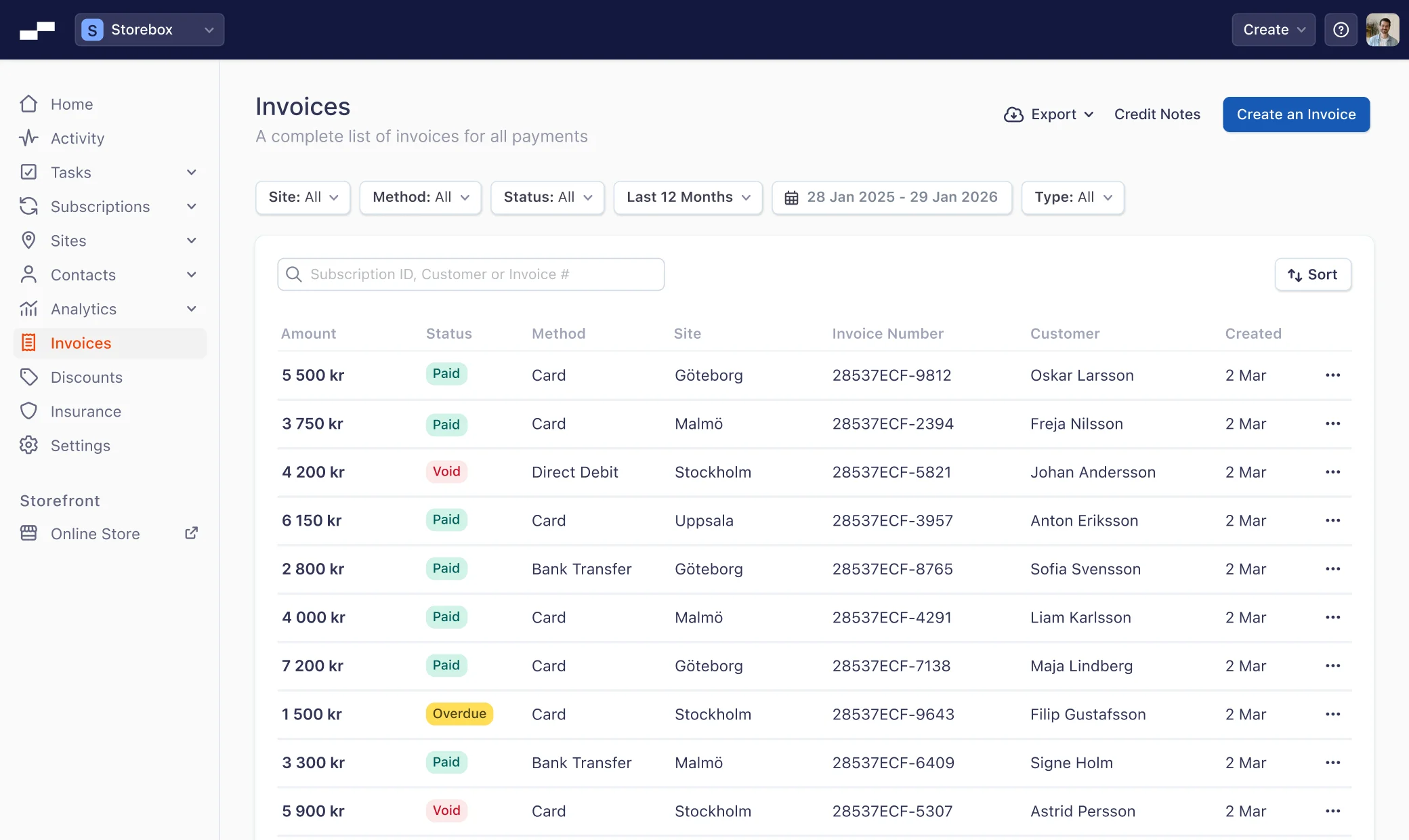 Stora payments