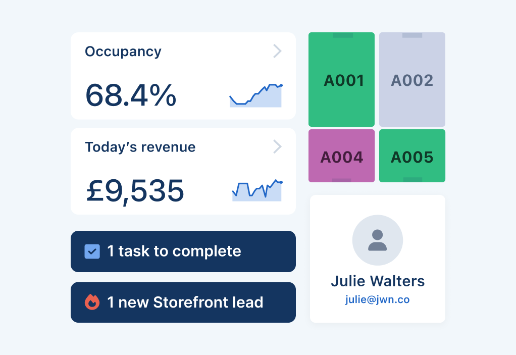 Stora platform