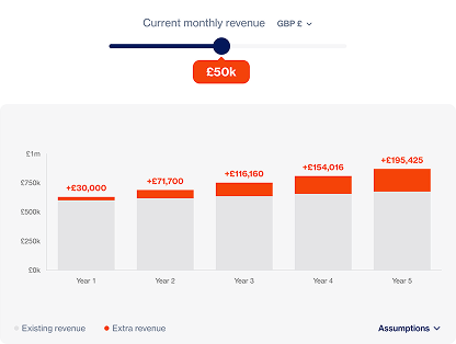 Price Increase Calculator Preview